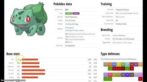 bulbasaur fire red stats lv 5|bulbasaur pokedex.